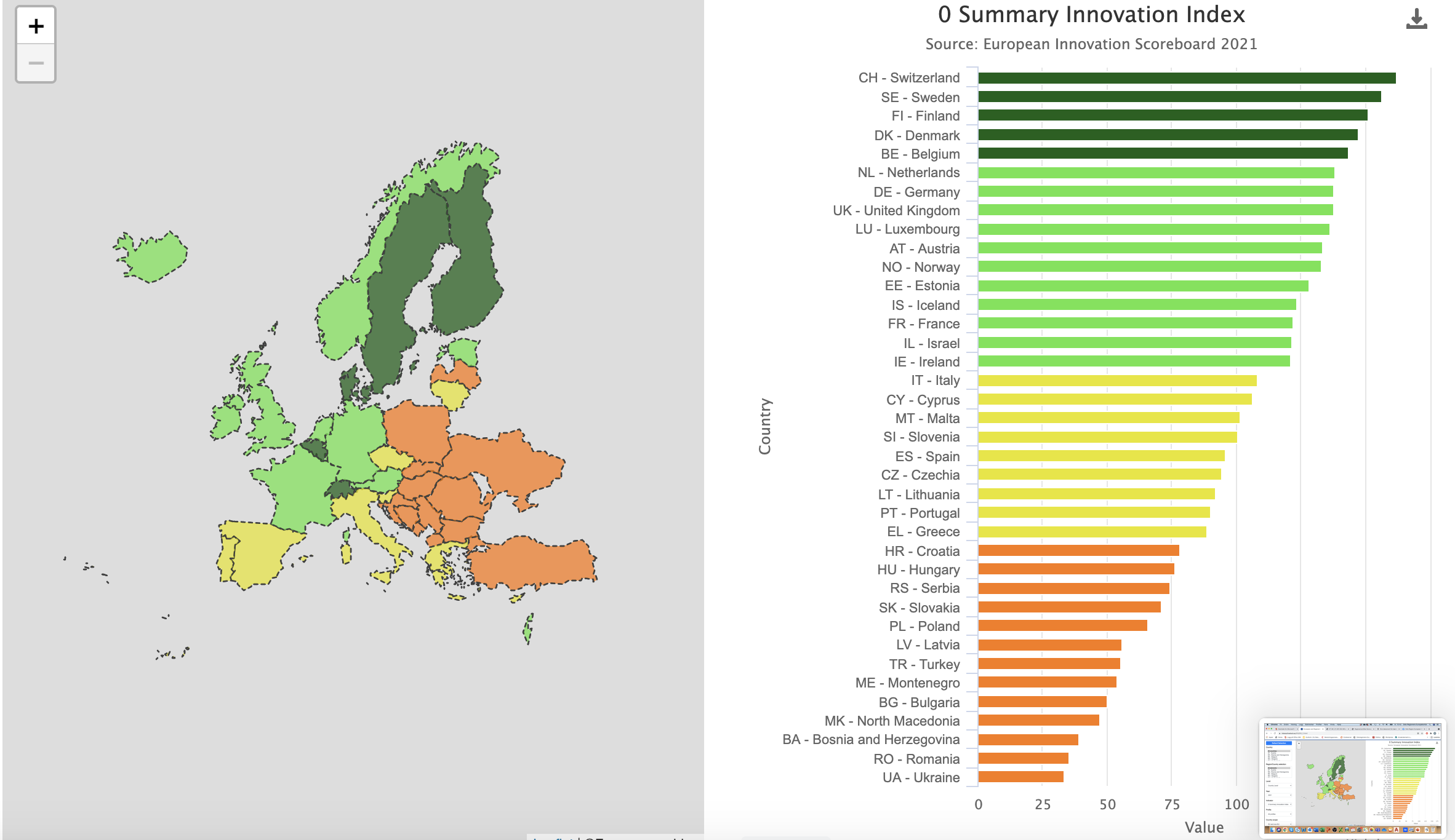 Innovasjon i Europa: Statusrapport for 2021