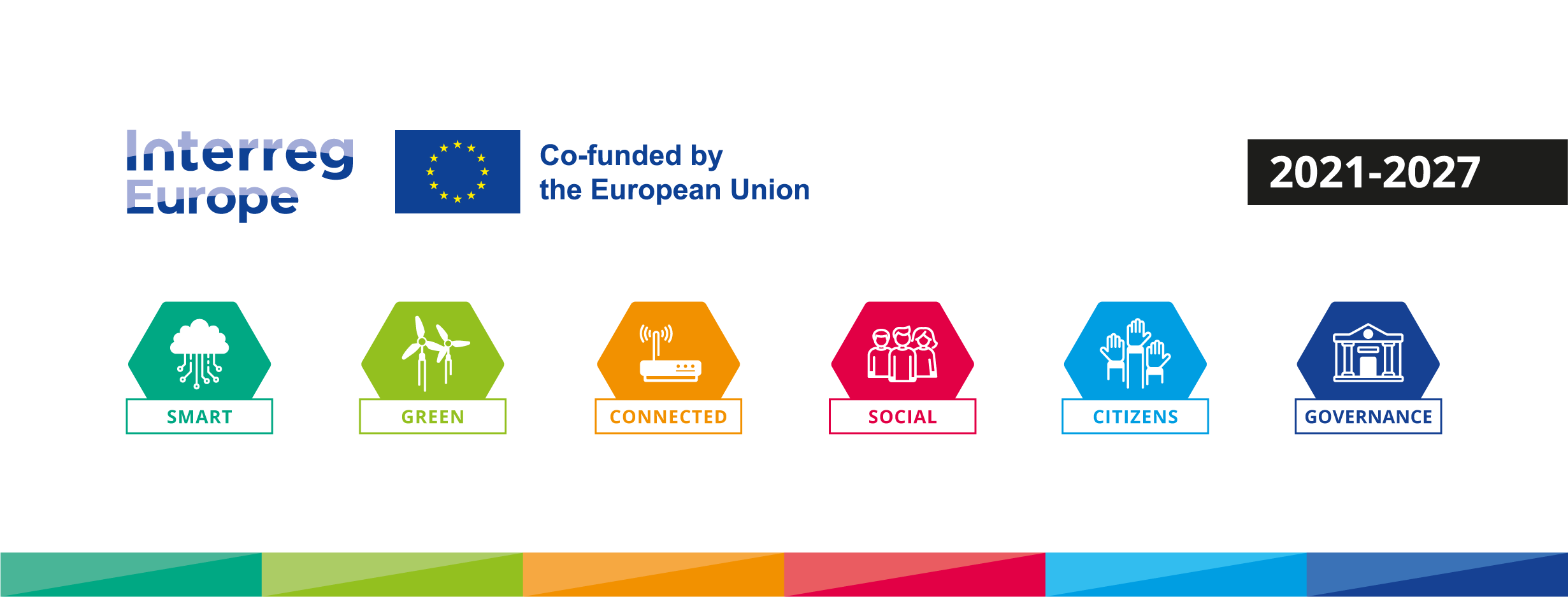 Åpen utlysning i Interreg Europa