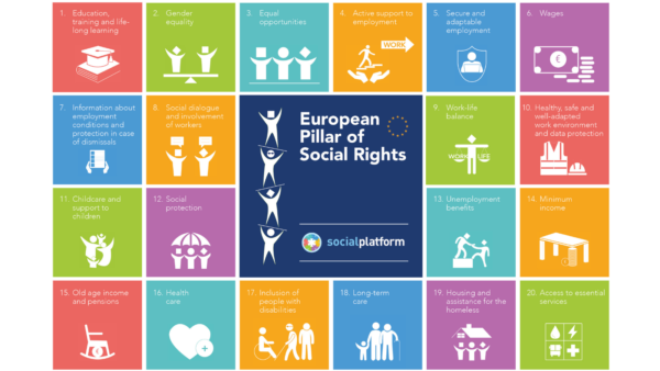 Social Action Plan: Fra ord til handling